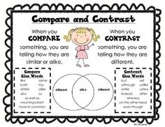 compare and contrast worksheet 4th grade