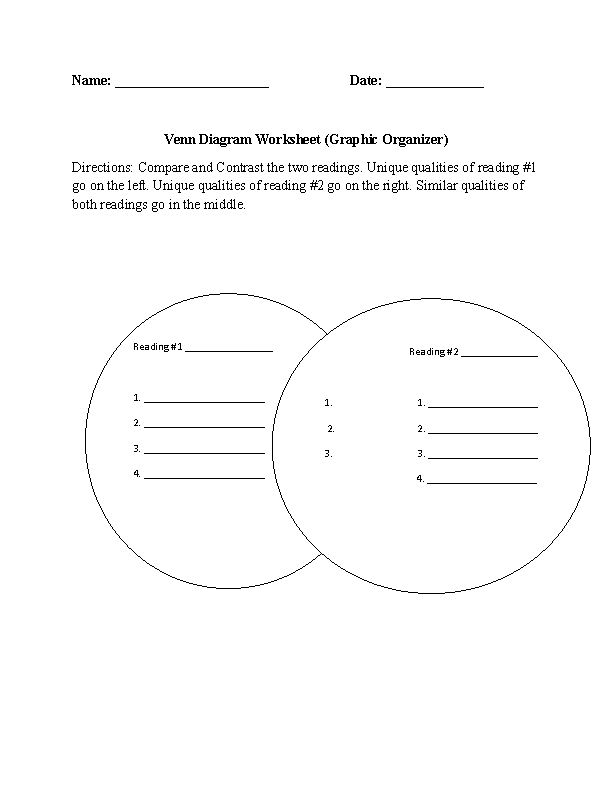Graphic Organizers Worksheets | Compare and Contrast Graphic ...