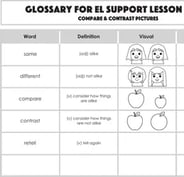 10 3rd Grade Compare/Contrast Stories ideas | 3rd grade reading ...