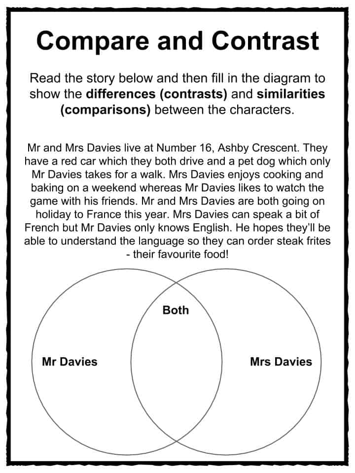 Compare and Contrast Worksheets - Lesson Plan PDFs
