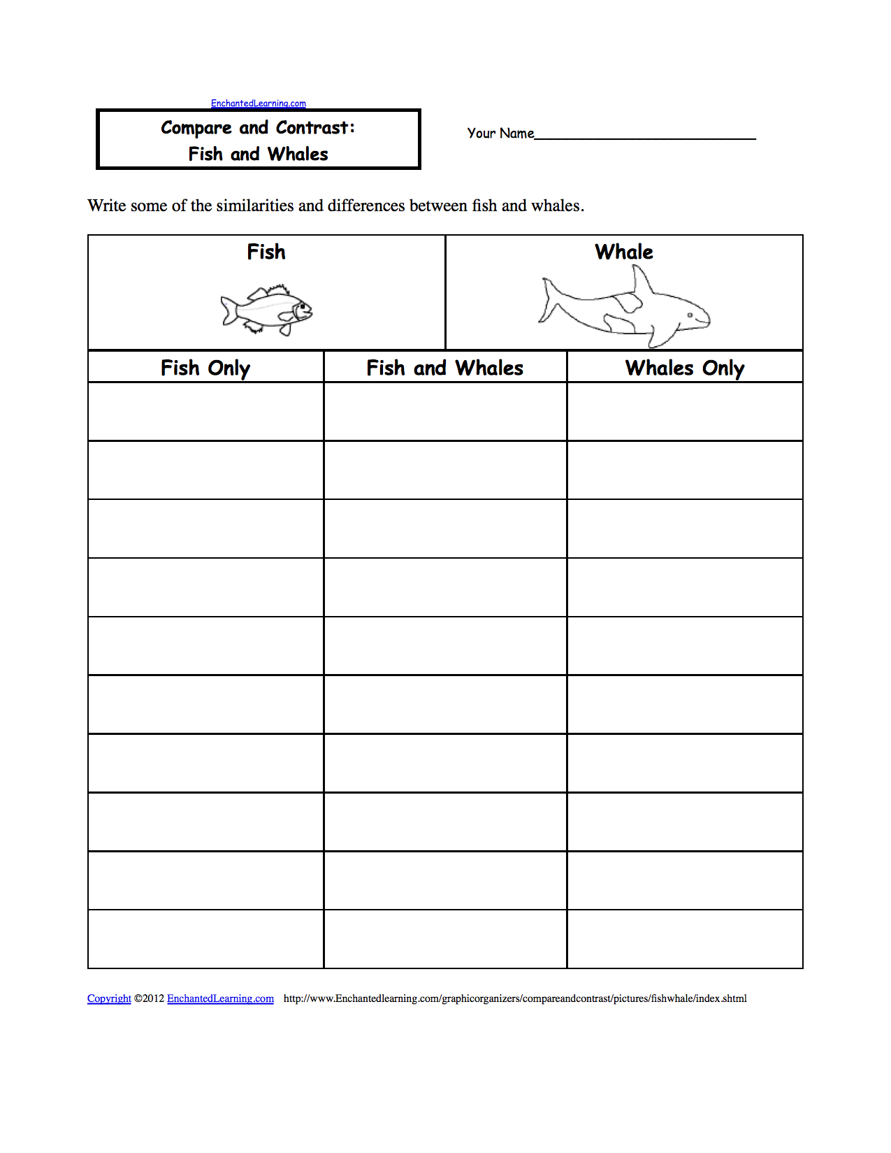compare and contrast worksheet pdf