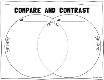 Venn Diagram Compare and Contrast Worksheet (Includes Fillable ...