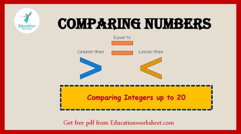 Grade 6 Comparing And Ordering Integers - Education Worksheet