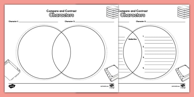 Compare and Contrast Characters Venn Diagram for K-2nd Grade