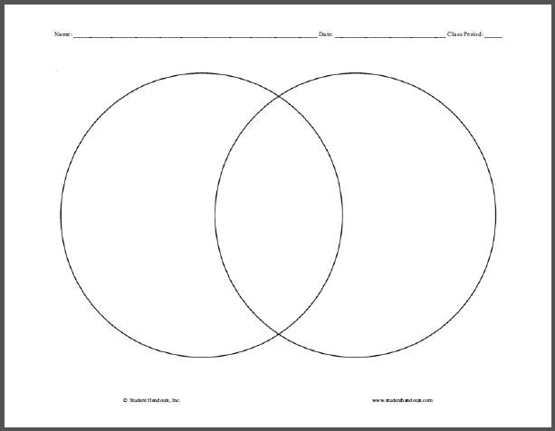compare contrast venn diagram worksheet