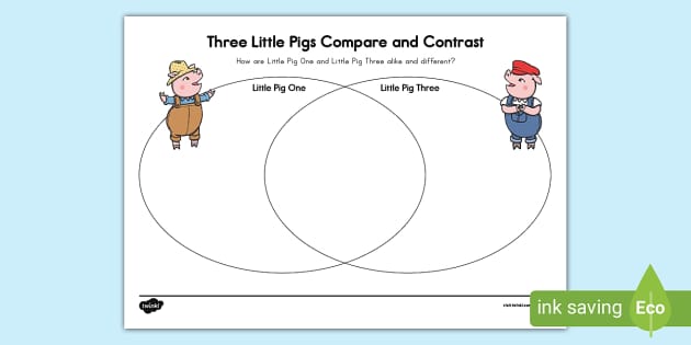 Three Little Pigs Compare and Contrast Worksheet / Worksheet