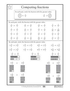 Comparing Fractions Worksheet for 2nd - 4th Grade | Lesson Planet