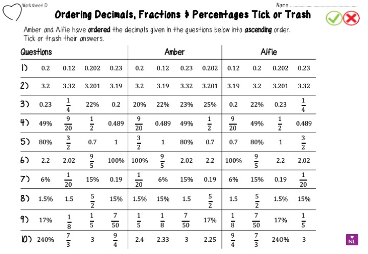 compare fractions decimals and percents worksheet