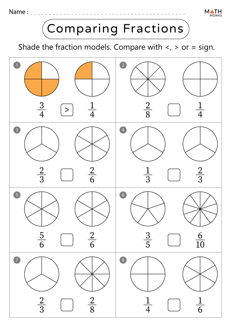 compare fractions worksheet 3rd grade