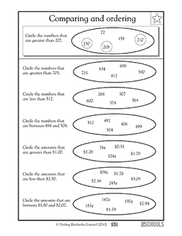 Comparing 3-digit numbers | 2nd grade Math Worksheet | GreatSchools