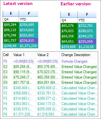 Basic tasks in Spreadsheet Compare - Microsoft Support
