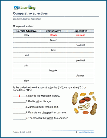 Comparative adjectives worksheets for grade 3 | Worsheets library