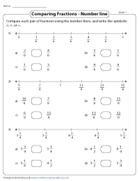 Comparing Fractions Worksheets