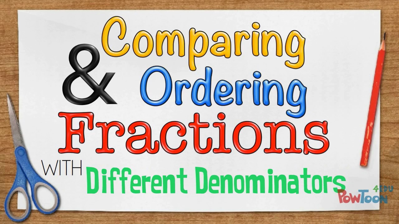 Comparing and Ordering Fractions with Different Denominators (fraction  strips)