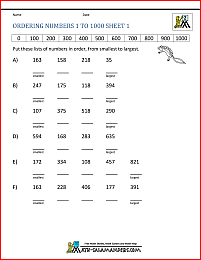 Comparing Numbers