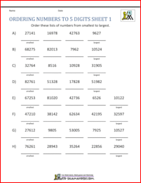 Comparing and Ordering Whole Numbers Worksheets