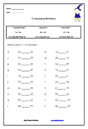Comparing and Ordering Worksheets-StudyChamps