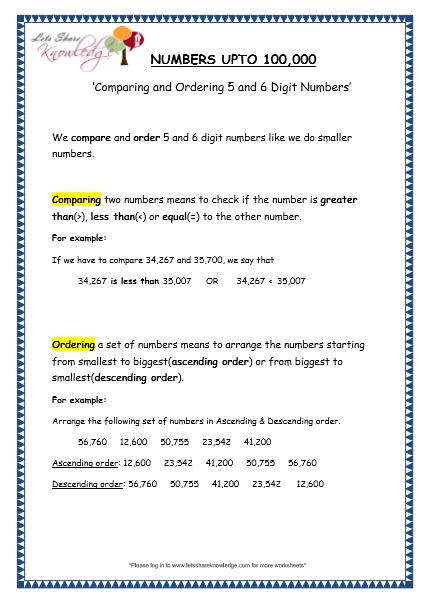 Grade 4 Maths Resources (1.2 Comparing and Ordering 5 and 6 Digit ...