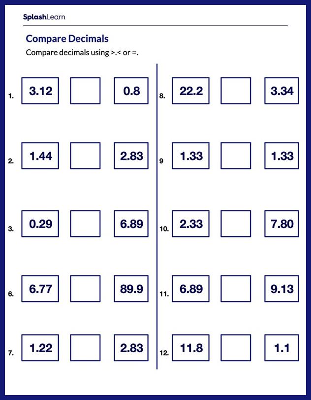 Comparing Decimals Up to Hundredths - Math Worksheets - SplashLearn