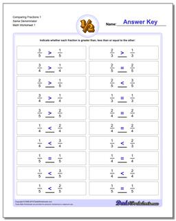 comparing fraction printables
