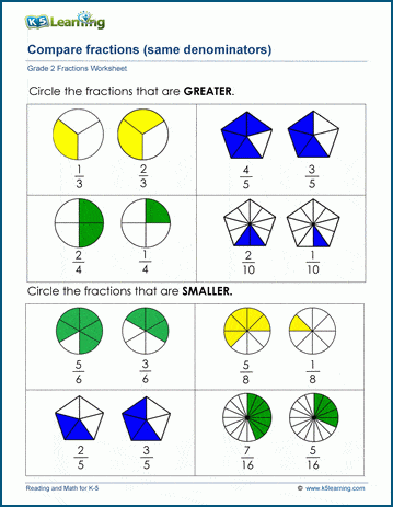 Comparing fractions (same denominator) worksheets | Worsheets library