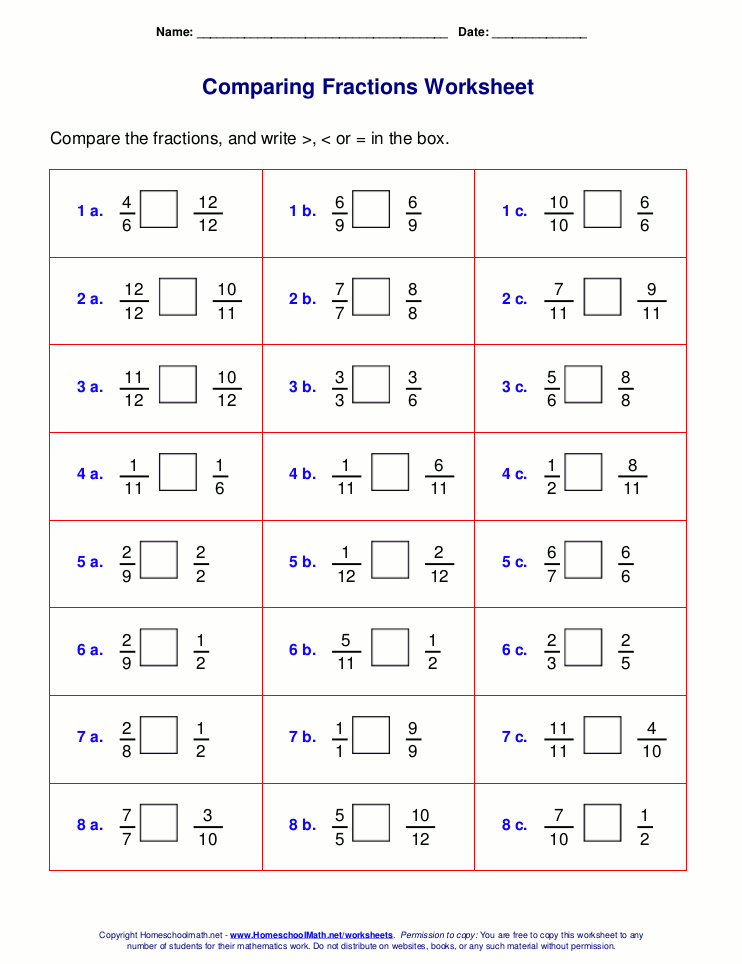 comparing fractions 3rd grade worksheet