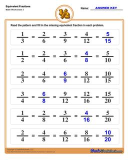 Equivalent Fractions Worksheets