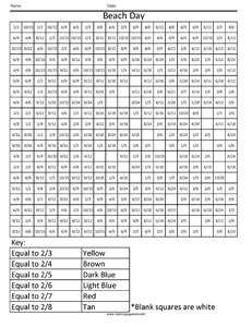 comparing fractions color by number