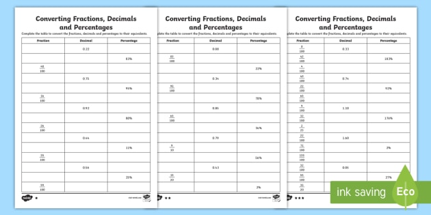 comparing fractions decimals percents worksheet