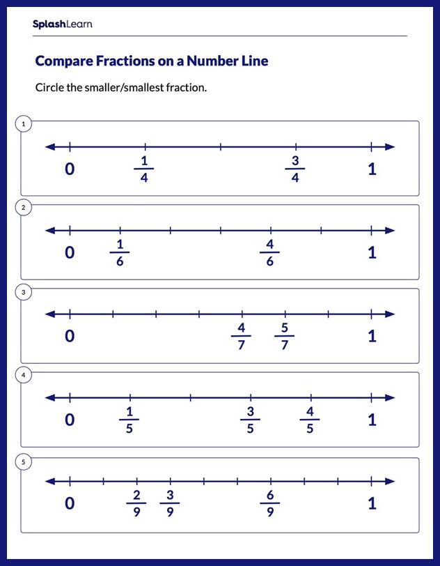 comparing fractions using a number line worksheet