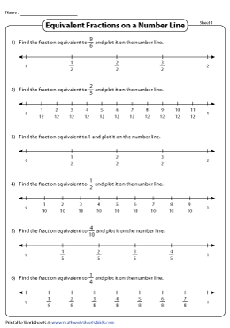 comparing fractions using a number line worksheet