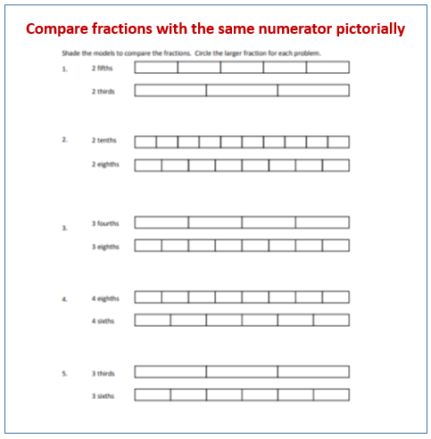 comparing fractions with the same numerator worksheet