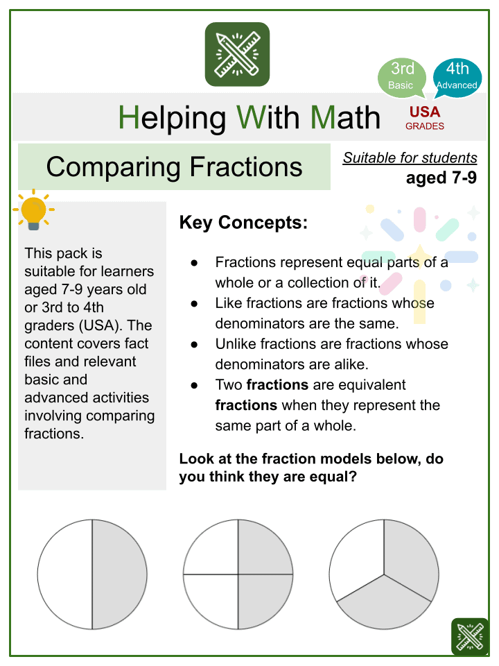 Comparing Fractions Math Worksheets | Ages 7-9 Activities