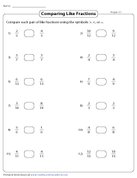 comparing fractions with unlike denominators