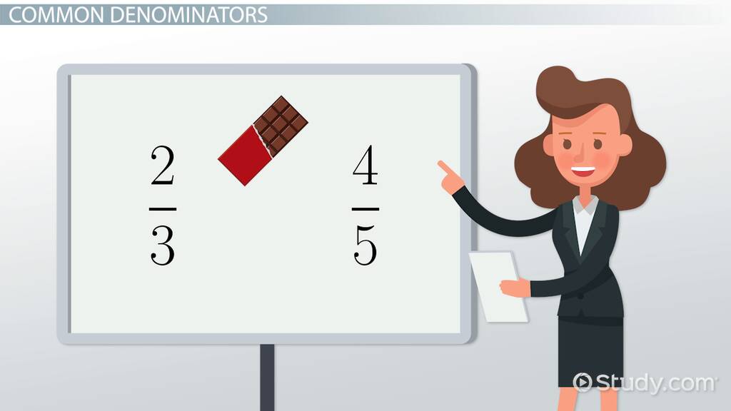 Comparing Fractions with Unlike Denominators Video