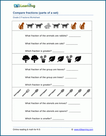 Comparing fractions (parts of a set) | Worsheets library