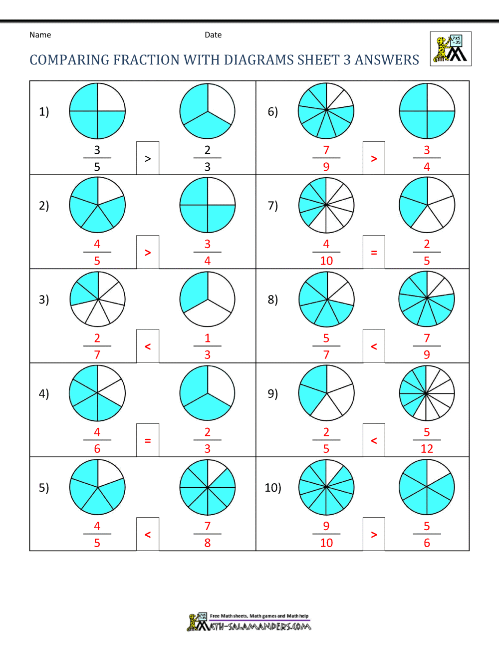 comparing fractions worksheet answers
