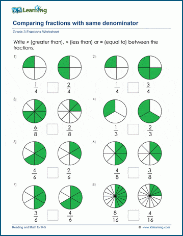 comparing fractions worksheet for grade