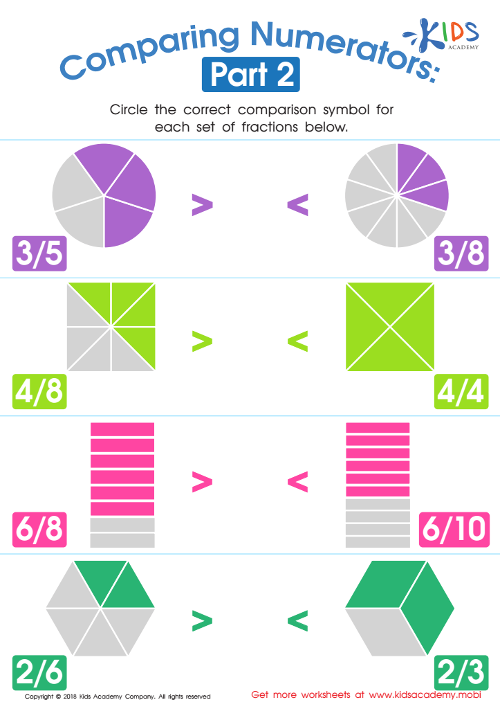 Comparing Fractions With The Same Numerator | obstparadies-staufen.de
