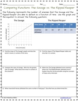 8.F.2 Comparing Functions Represented in Different Ways II - Worksheets ...