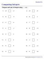 Comparing Integers Worksheets