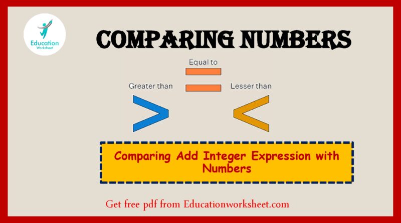 Grade 6 Comparing And Ordering Integers - Education Worksheet