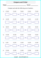 Comparing numbers and ordering numbers printable math worksheets ...