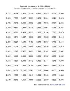 Compare Numbers to 10,000 +-99 (K) Worksheet for 3rd - 5th Grade ...
