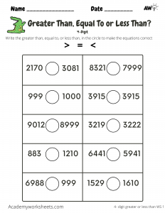 Comparing Numbers - 4 Digits Greater less equal - Academy Worksheets