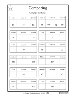 Comparing numbers | 1st grade, 2nd grade Math Worksheet | GreatSchools
