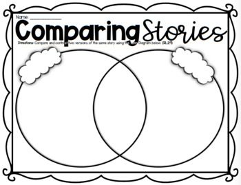 Comparing Two Stories Venn Diagram Template in 2024 | Venn diagram ...