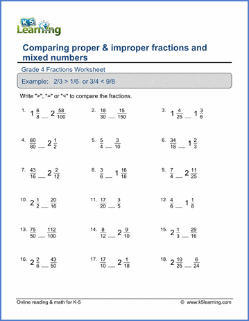 comparing unlike fractions worksheet