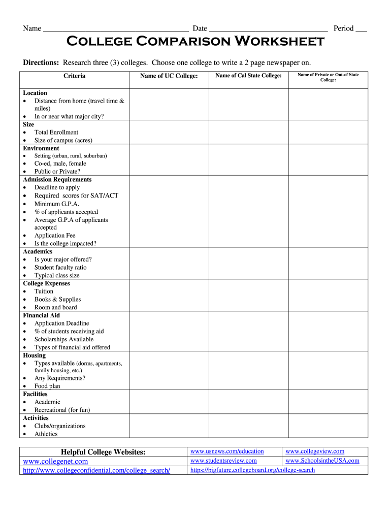 College comparison worksheet pdf: Fill out &  sign online | DocHub