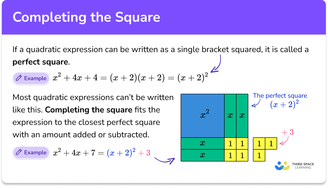 Completing The Square GCSE Maths Steps Examples Worksheets Library Completing The Square GCSE Maths Steps Examples Worksheets Library